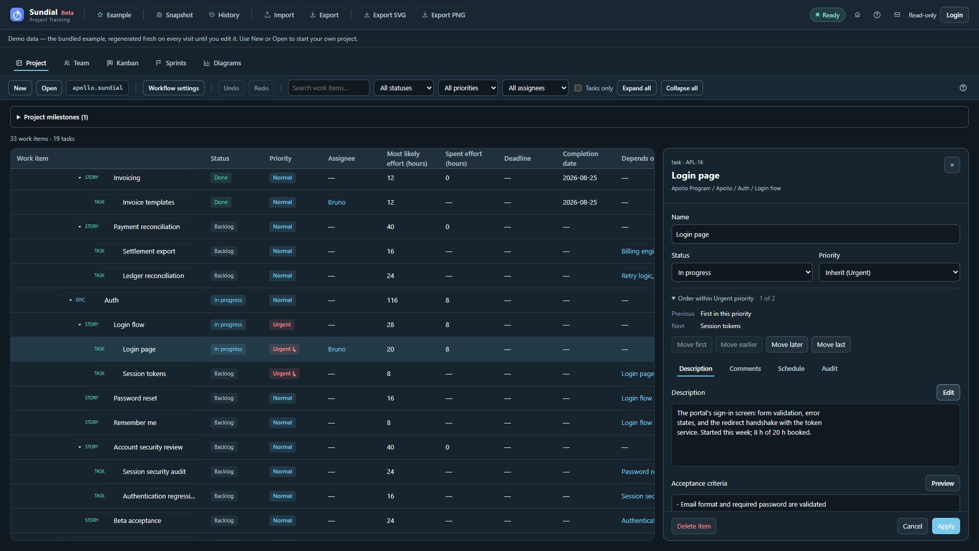 Login page with inherited Urgent priority, ordering controls, and formatted Description preview.